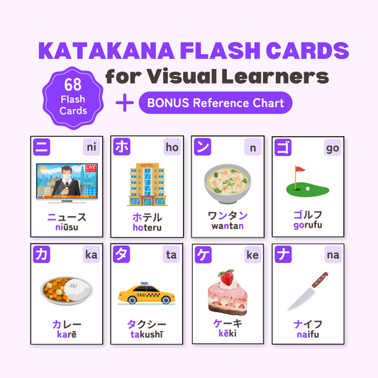 Katakana Flash Cards for Visual Learners