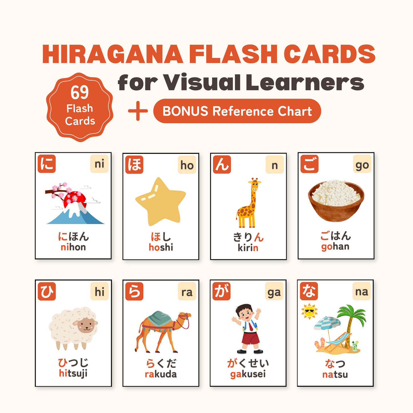 Hiragana Flash Cards for Visual Learners