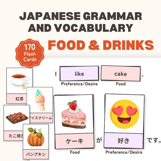 Food and Drinks: Flash Cards and Sentence Templates