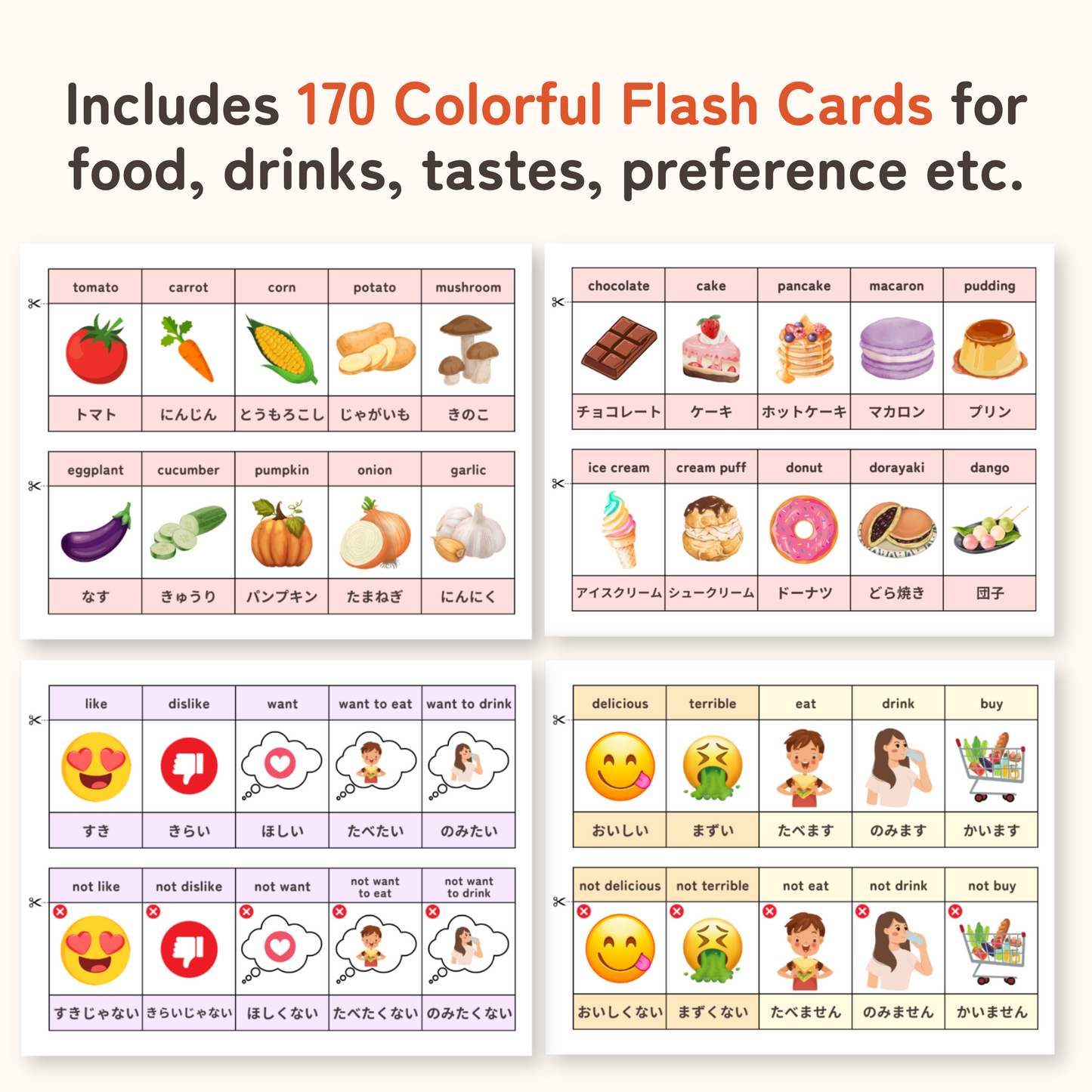 Food and Drinks: Flash Cards and Sentence Templates