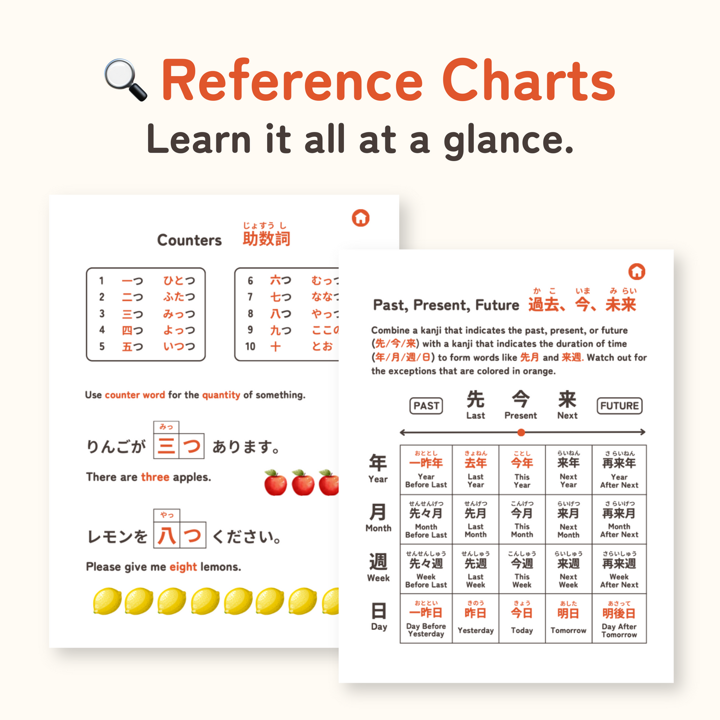 Kanji Time: Numbers and Time Expressions