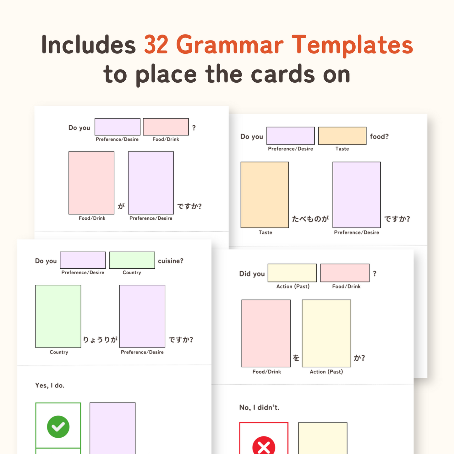 Food and Drinks: Flash Cards and Sentence Templates