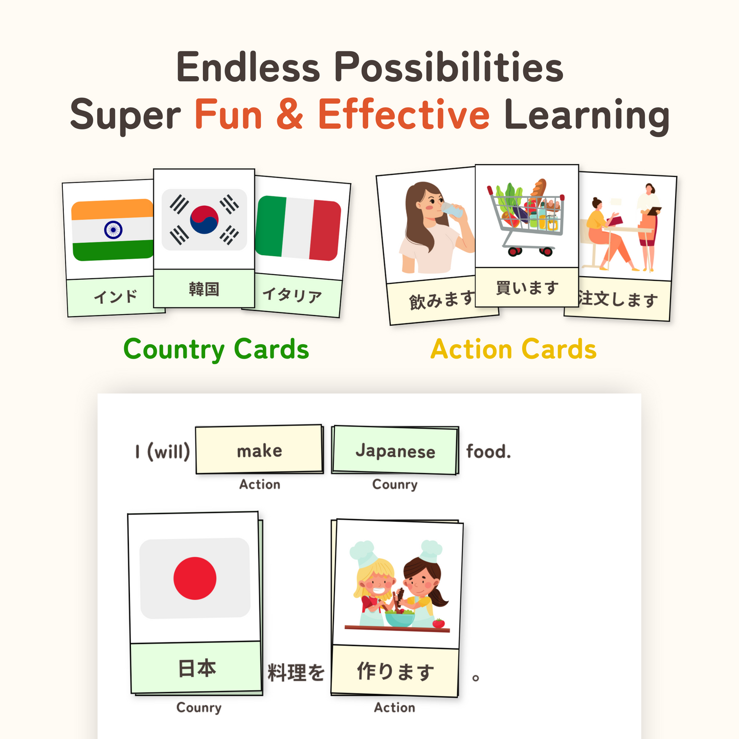 Food and Drinks: Flash Cards and Sentence Templates