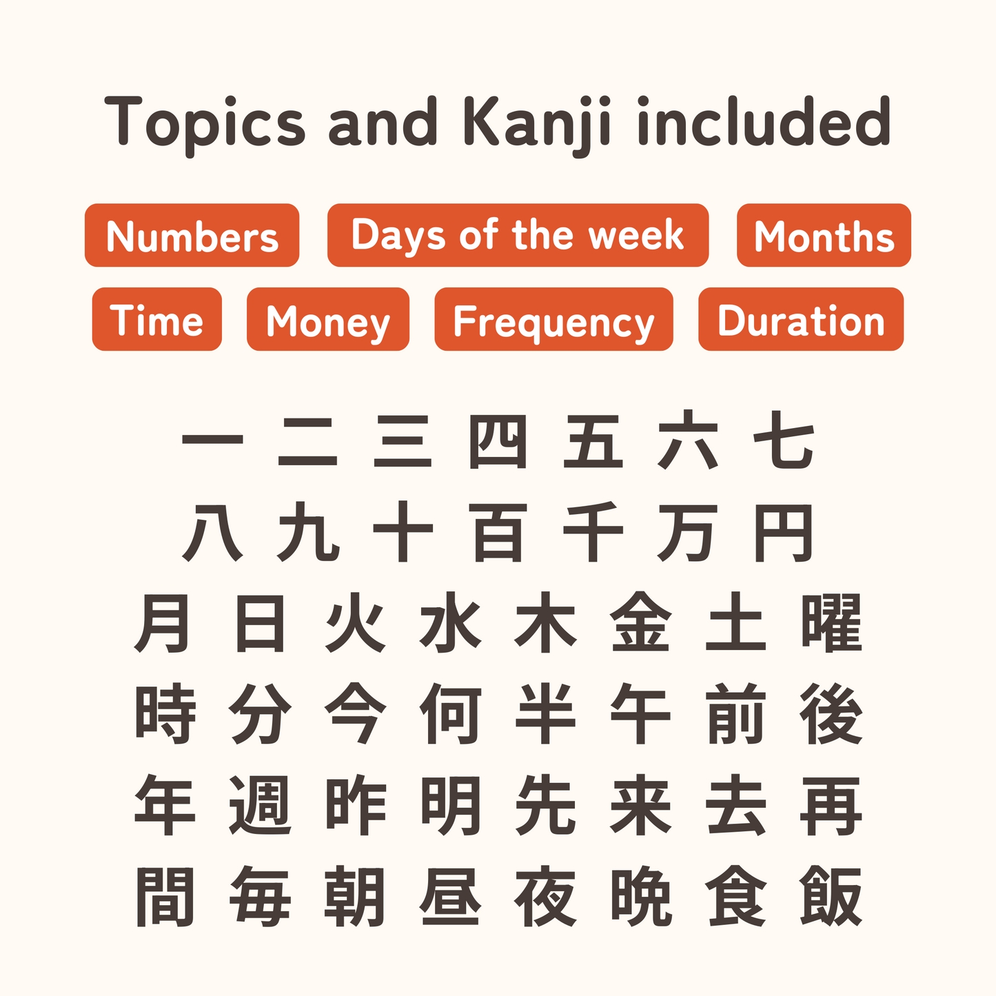 Kanji Time: Numbers and Time Expressions