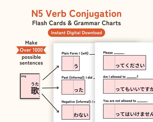 N5 Verb Conjugation Flash Cards & Grammar Charts | Instant Digital Download