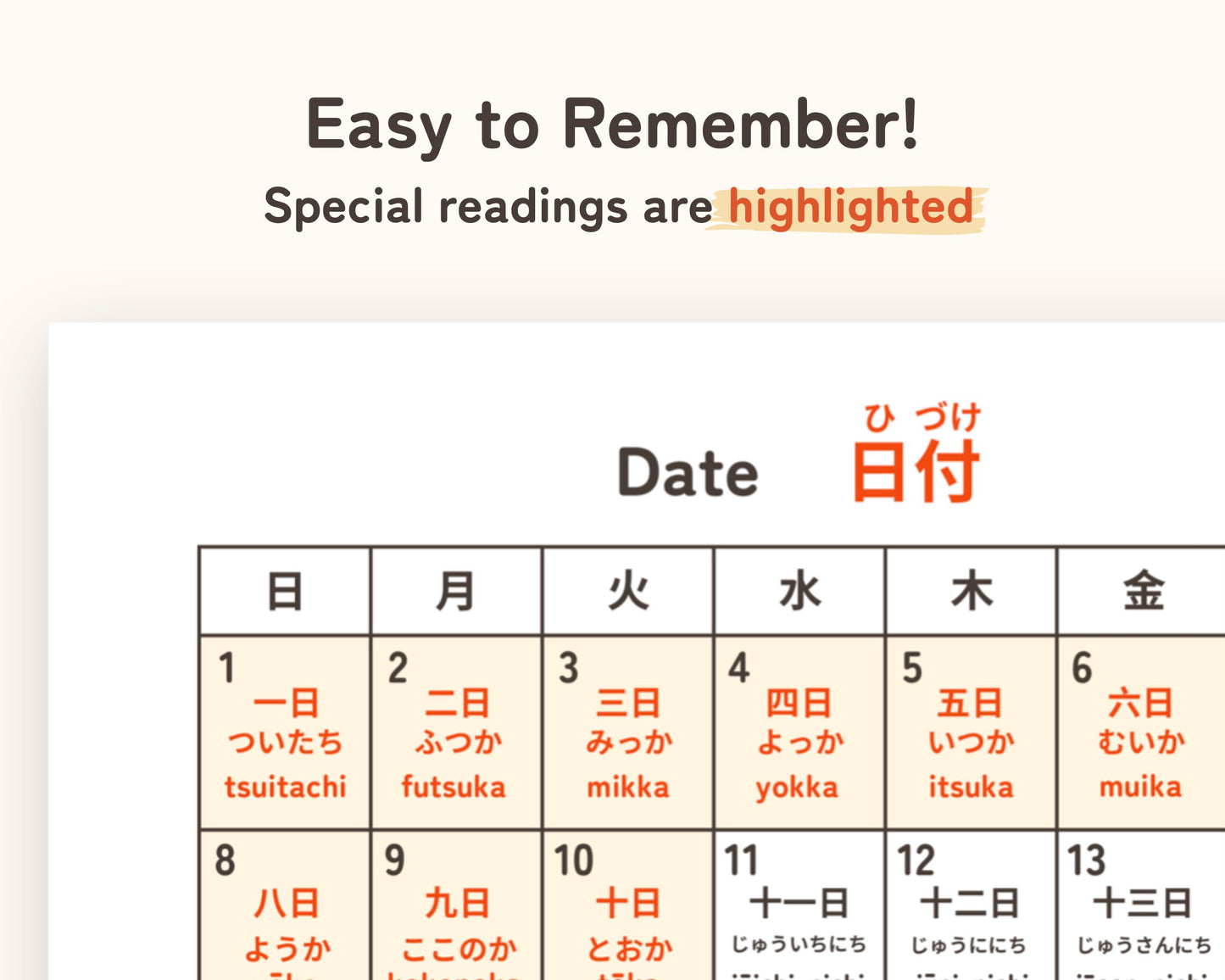 Study Japanese Time Expressions with Infographic Charts