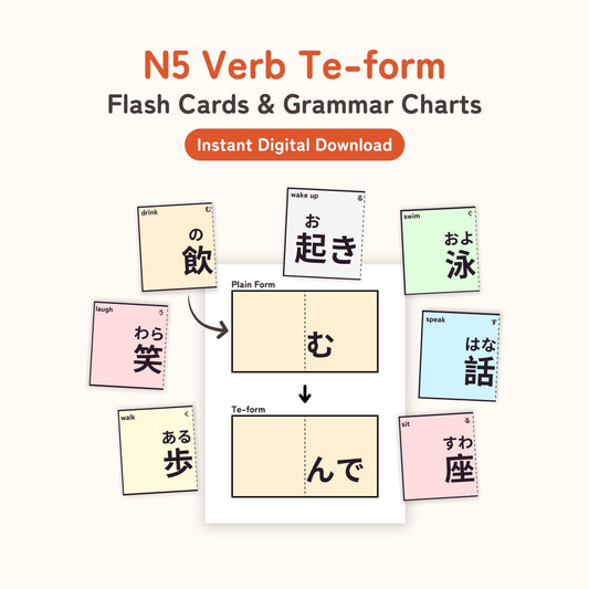 N5 Te-form Flash Cards & Grammar Charts | Instant Digital Download