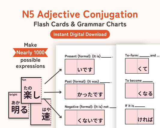 N5 Adjective Conjugation Flash Cards & Grammar Charts | Instant Digital Download